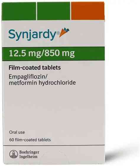 SYNJARDY 12.5 MG / 850 MG 60 TAB
